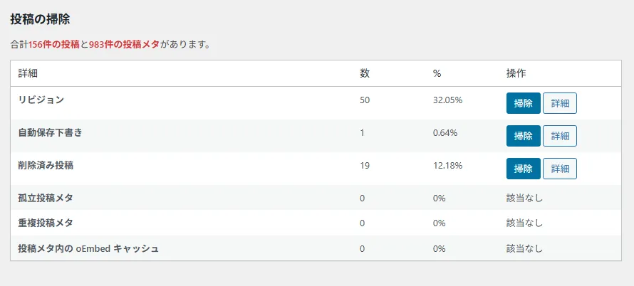 リビジョンの初期レコード数