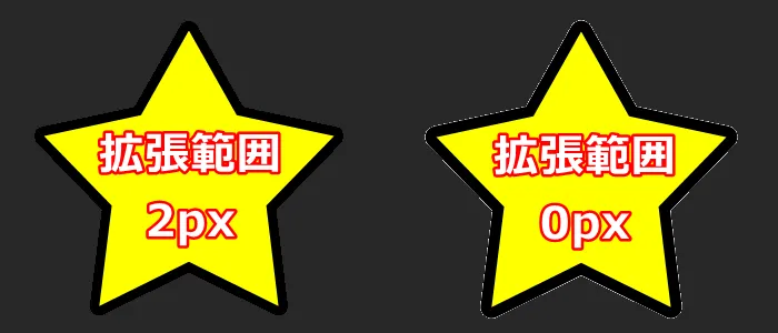 拡張範囲0pxと2pxの比較画像。0pxではフチのもやが残り、2pxではもやが軽減されている。