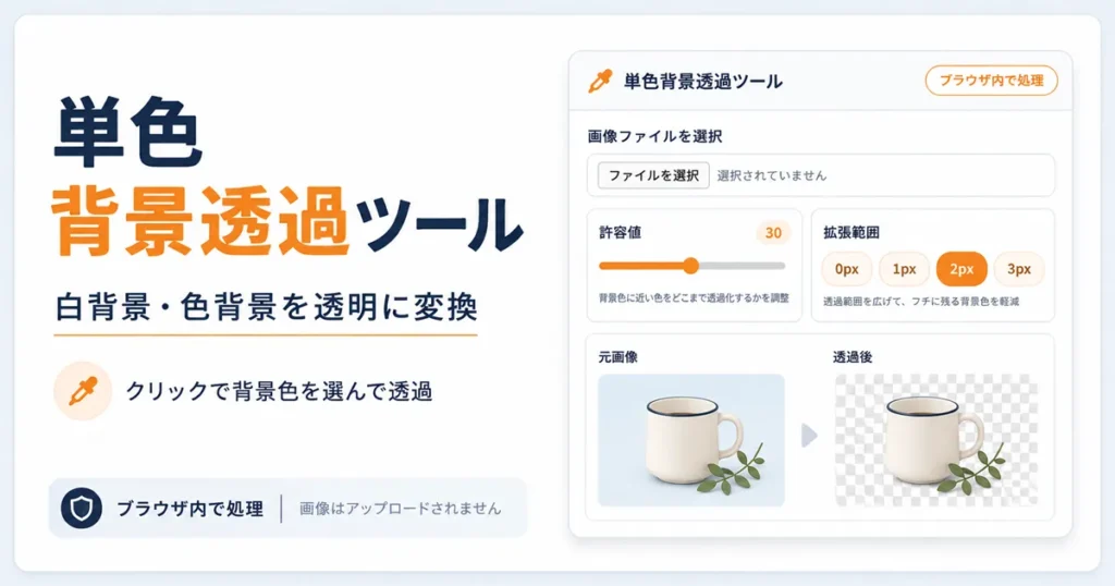 単色背景透過ツール｜白背景・色背景を透明に変換