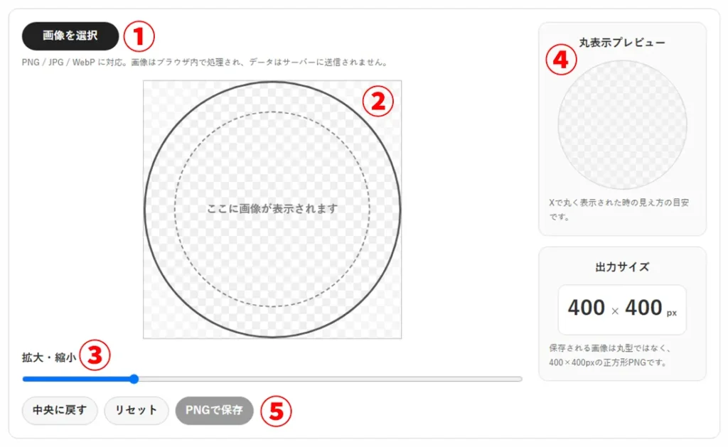 xiconツール手順図