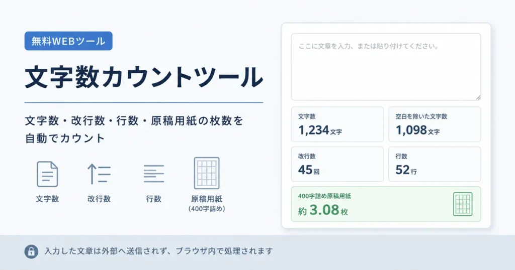 文字数カウントツール｜改行数・原稿用紙の枚数も自動計算