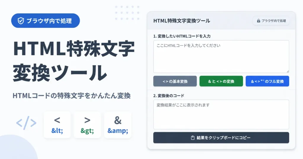 HTML特殊文字変換ツール